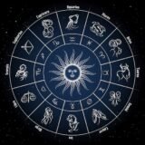 Today’s Horoscope: आज का राशिफल